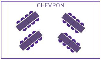 Chevron layout